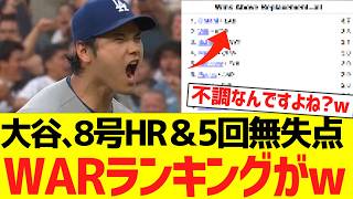 大谷翔平、本日８号ホームラン＆５回無失点投球で最新ＷＡＲランキングがwwwwwwwww
