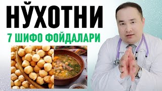 НЎХОТНИ 7 ШИФО ФОЙДАСИ, КИМЛАРГА ЗЎР ФОЙДА КИМГА ТЎҒРИ КЕЛМАЙДИ ШУ ҲАҚИДА 