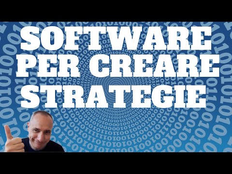 Si può automatizzare il processo di creazione di una strategia?