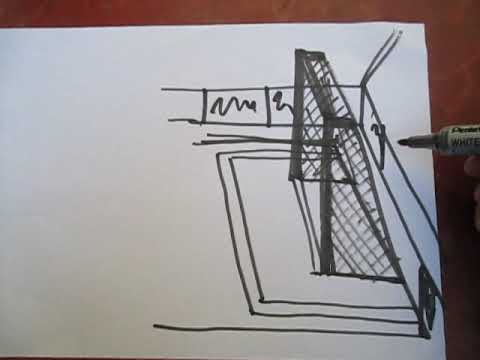 Tuto terrain de foot et de basket en 5mns