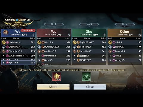 Dragon Avenue 17 January 2023 Hell Maze ( Zulong ) - Dynasty Legends 2