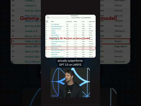 Biggest updates in Gemma 2