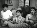 M R Ratha Comedy Status