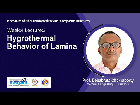 Mechanics of Fiber Reinforced Polymer Composite Structures Intro Video