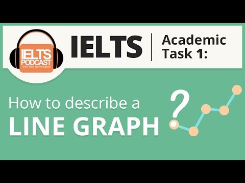 【雅思速成班】如何正確描述圖表 (How to Describe a Line Graph IELTS Academic Task 1)