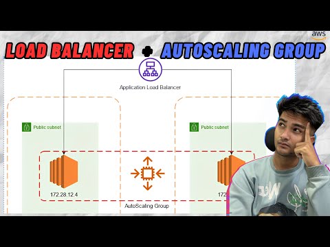 How to Create Load Balancers and Auto Scaling Groups in AWS