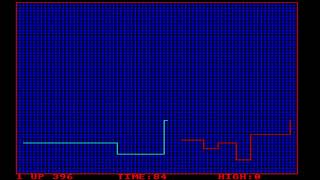 Grid Cycles for the BBC Micro