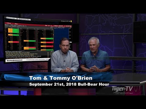 September 21st Bull-Bear Nadex Option Hour on TFNN - 2018