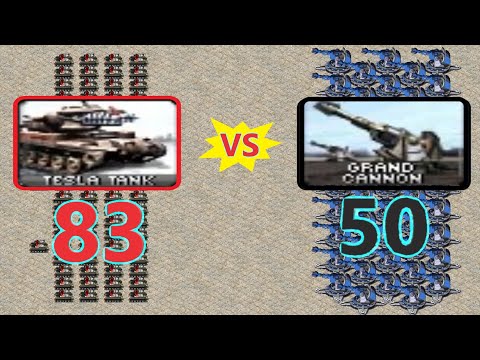 Tesla Tank vs Grand Cannon - Same Cost - Red Alert 2