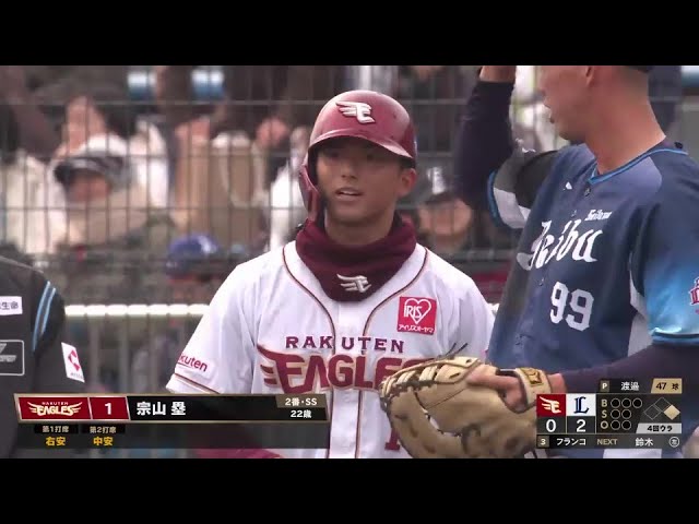 【4回裏】ルーキーが躍動!! イーグルス・宗山塁 センターへ強い打球を放ち本日マルチ安打!!  2025年3月8日 東北楽天ゴールデンイーグルス 対 埼玉西武ライオンズ