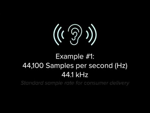 What is Sample Rate? | iZotope Pro Audio Essentials