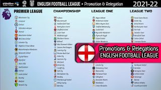 English Football League • Promotions & Releg
