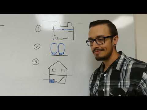 Low Yield Well Solutions: Storage Tanks