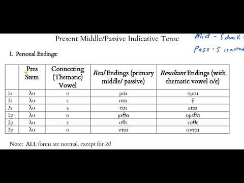 Greek Mounce 18 Part 1