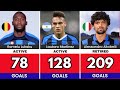 Inter Milan Top Goalscorers In History (Ranked)