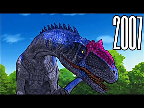 Evolution of Allosaurus (1999 to 2022)