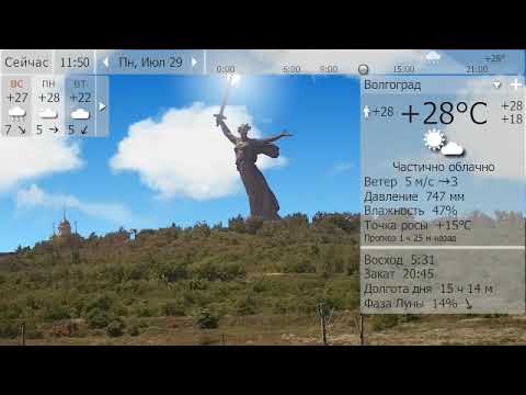 Погода. Волгоград. 28 июля - 1 августа 19 г.