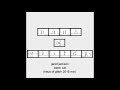 Janet Jackson Black Cat Haus Of Glitch Mix 2016