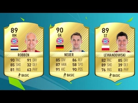 FC Bayern Munich FIFA 17 Team Ratings Predictions