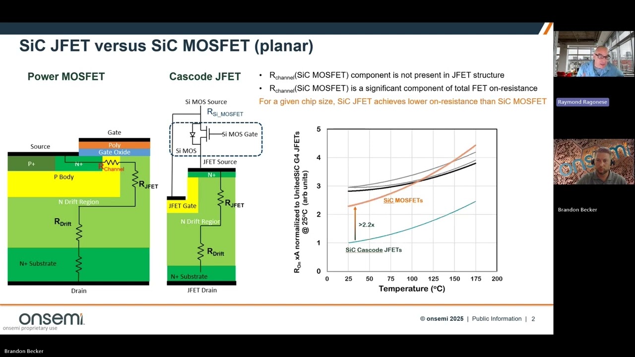 Advantages of SiC JFETs in Solid-State Circuit Breaker Designs