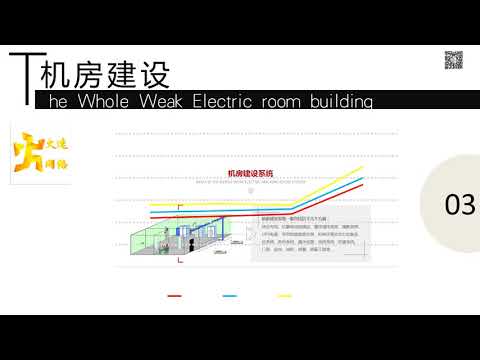 , title : '花桥监控+综合布线+机房建设 21'