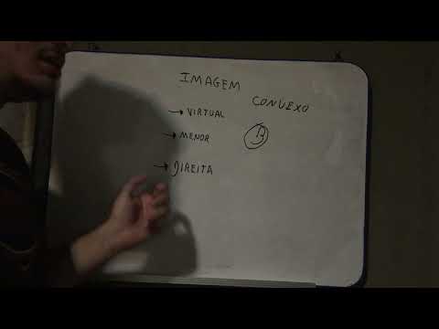 QUESTÃO 11 - ÓPTICA II