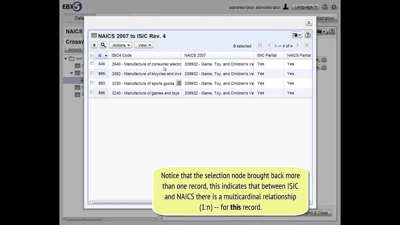 Reference Data Management - RDM - Industry Classification