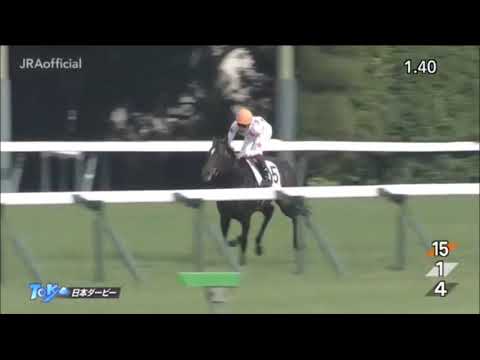 東京優駿　日本ダービー2019