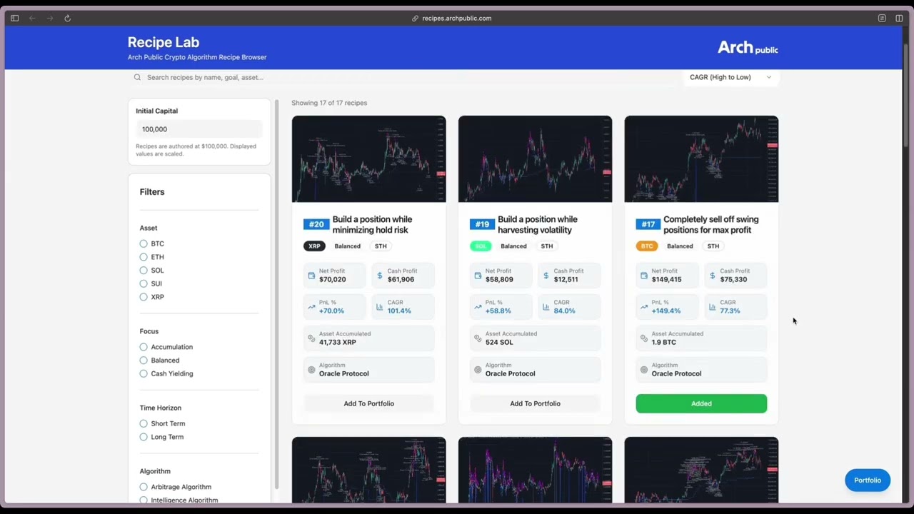 How to use Recipe Lab in under 5 minutes