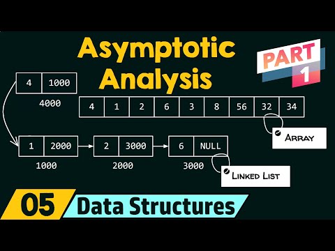 Basics of Asymptotic Analysis Part 1