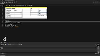 관계형 데이터 모델링 - 7.3. 역정규화 : 컬럼을 조작해서 join을 줄이기