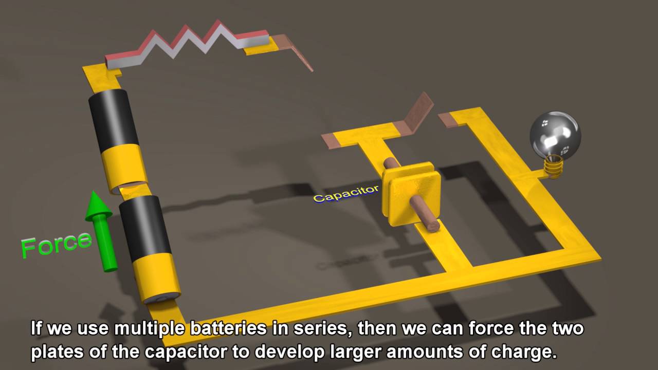 Capacitors and Capacitance: Capacitor physics and circuit operation