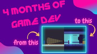 Our FIRST 4 MONTHS of Game Dev