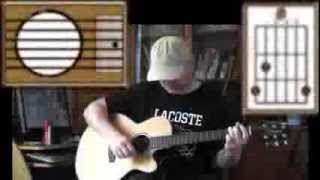 The Young Ones - Cliff Richard - Acoustic Guitar Lesson (easy)
