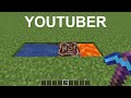 Cobblestone Generator By Different Players