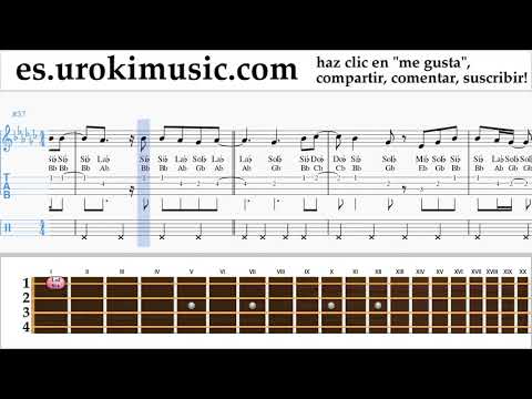 Como Tocar Ukulele Demi Lovato - Tell Me You Love Me Tablatura Parte#2 um-i927