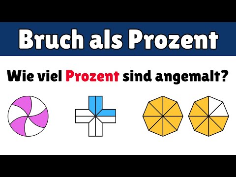 Brüche in Prozente umwandeln leicht erklärt | Beispiele mit Figuren & Prozentrechnung