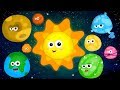 The Planet Song | Learn Planets | Nursery Rhymes | Song For Kids | Baby Rhymes