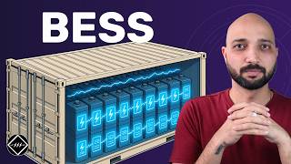 Download lagu Battery Energy Storage System | BESS | Explained | TheElectricalGuy mp3 Download lagu Battery Energy Storage System | BESS | Explained | TheElectricalGuy mp3