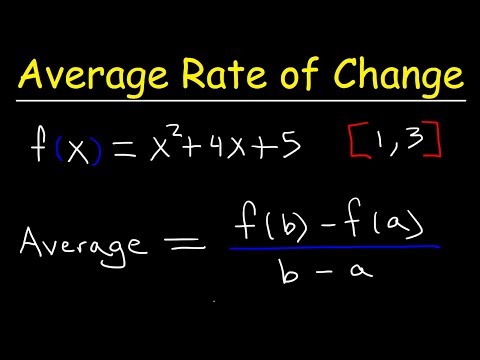 Average Rate of Change of a Function Over an Interval Video