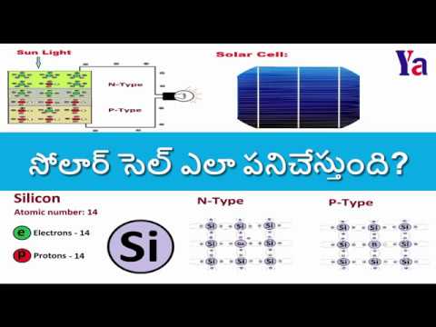 43: సోలార్ సెల్ ఎలా పనిచేస్తుంది? || SolarCellInTelugu