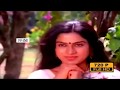 ETHU NATTILANO ഏതുനാട്ടിലാണോ