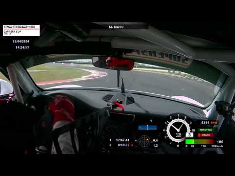 TEST 991 GT3 Cup - Tazio Nuvolari 5260 AIM Cam Personal Bes Lap