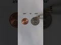 Checking Your Tire's Treads For Safety