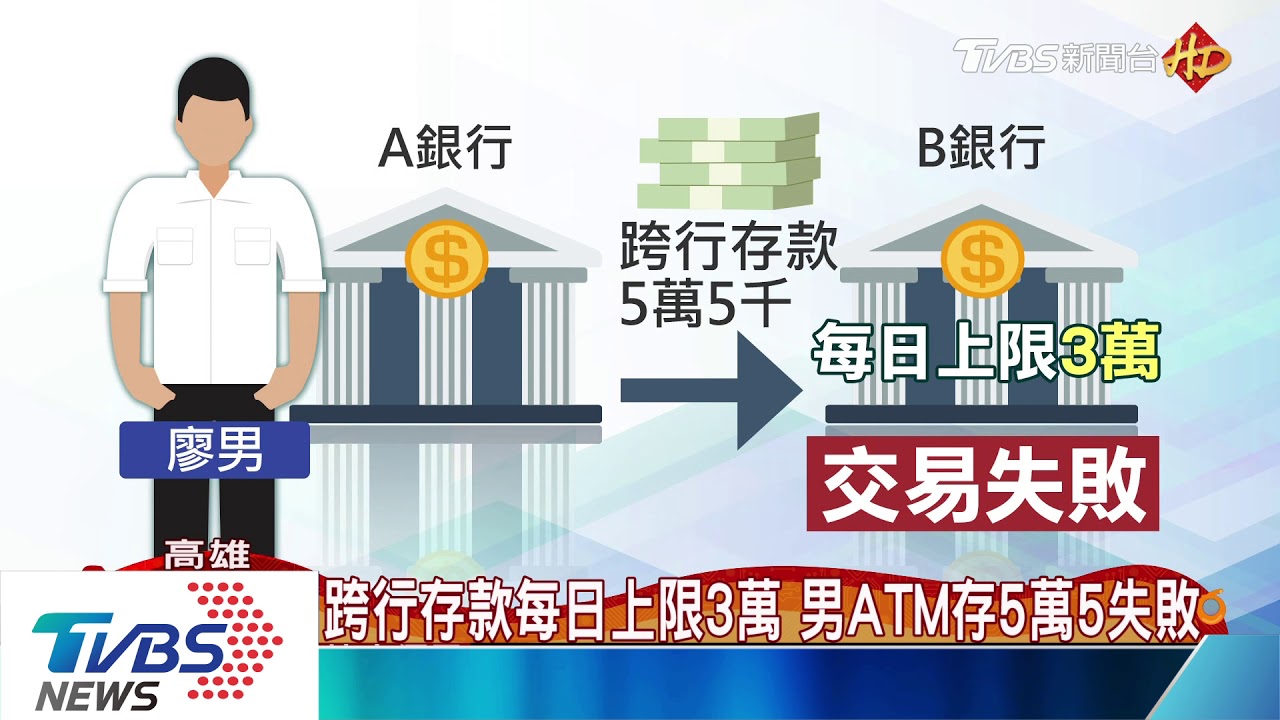 年終獎金ATM存款 螺絲工險把5萬5弄丟