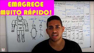 POR QUE A DIETA CETOGNICA EMAGRECE TANTO? - CORTES DSG #10