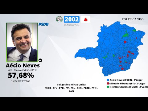 Jingle Aécio Neves 2002 - Eleição para Governador de Minas Gerais 2002