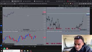 Backtesting NQ sunday session 1
