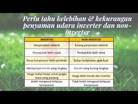 TIPS SEBELUM MEMBELI AIRCOND RUMAH