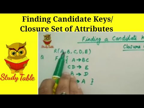 Part-1 Finding Candidate Keys ; Closure set of Attributes in DBMS